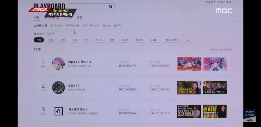 한국 극우 유튜버를 이기는 일본 버츄얼 유튜버_1.jpg