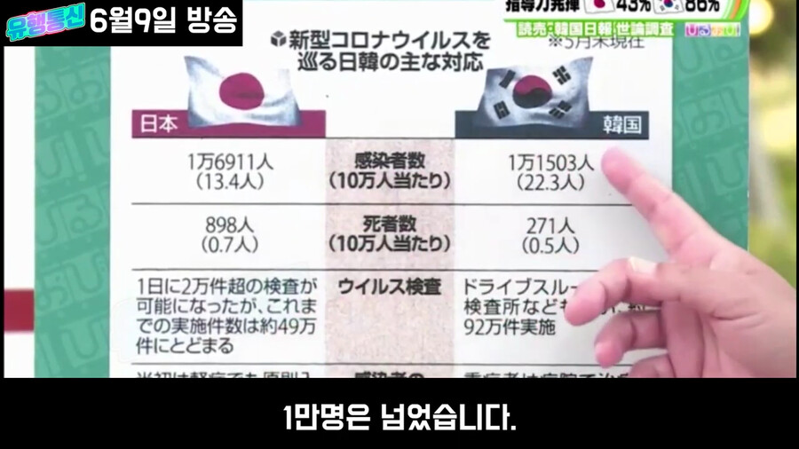 일본도 한국만큼 노력했는데 평가가 왜이래?_6.png