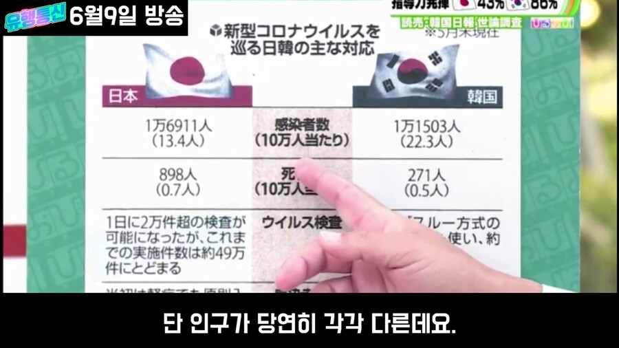 일본도 한국만큼 노력했는데 평가가 왜이래?_7.png