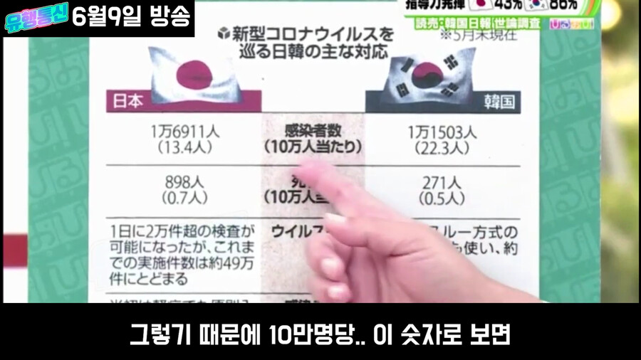 일본도 한국만큼 노력했는데 평가가 왜이래?_9.png