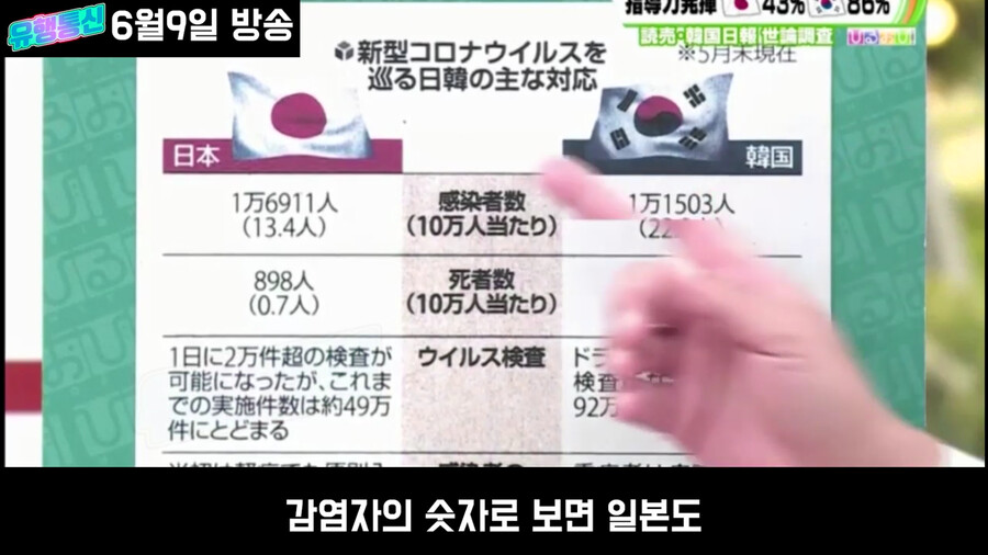 일본도 한국만큼 노력했는데 평가가 왜이래?_12.png