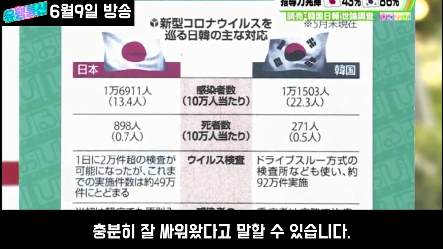 일본도 한국만큼 노력했는데 평가가 왜이래?_13.png