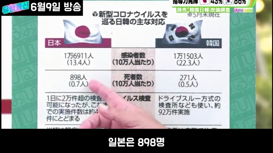 일본도 한국만큼 노력했는데 평가가 왜이래?_15.png