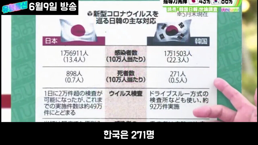 일본도 한국만큼 노력했는데 평가가 왜이래?_16.png