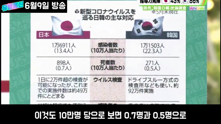 일본도 한국만큼 노력했는데 평가가 왜이래?_17.png