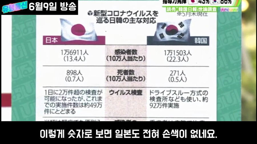 일본도 한국만큼 노력했는데 평가가 왜이래?_19.png