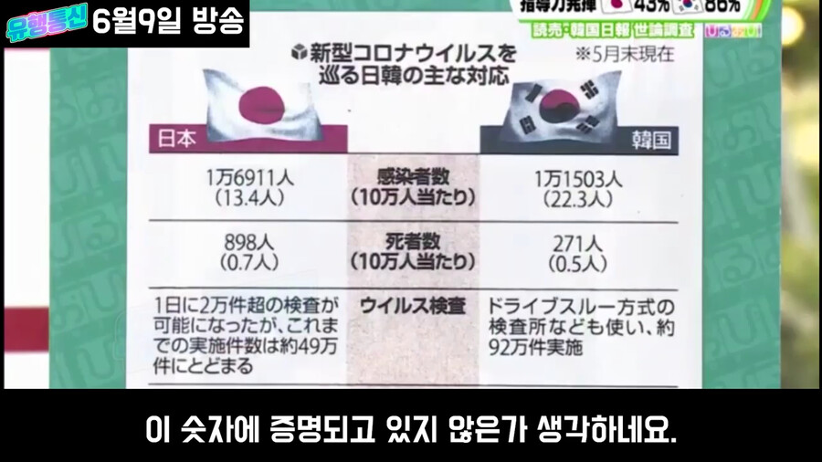 일본도 한국만큼 노력했는데 평가가 왜이래?_23.png