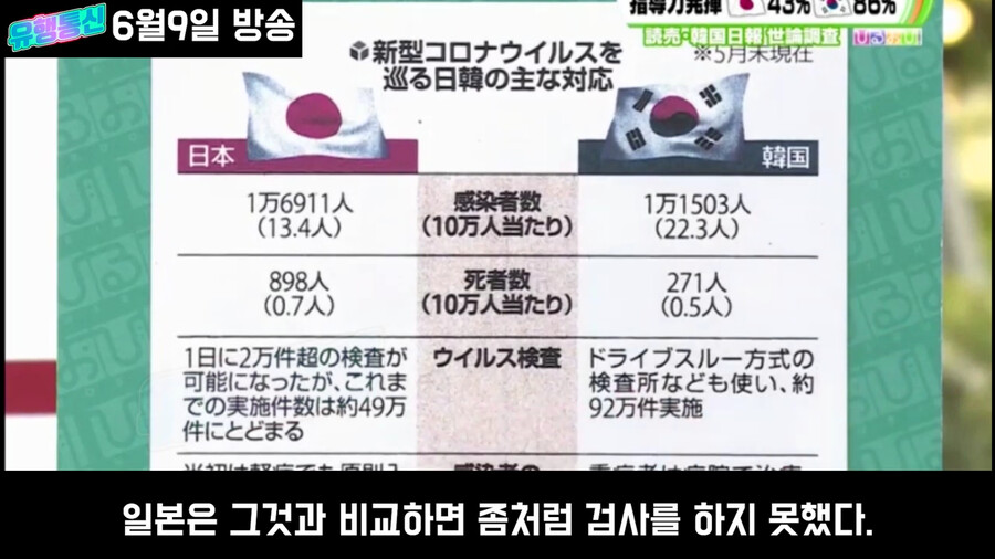 일본도 한국만큼 노력했는데 평가가 왜이래?_26.png