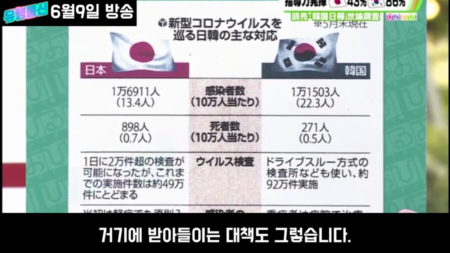 일본도 한국만큼 노력했는데 평가가 왜이래?_27.png