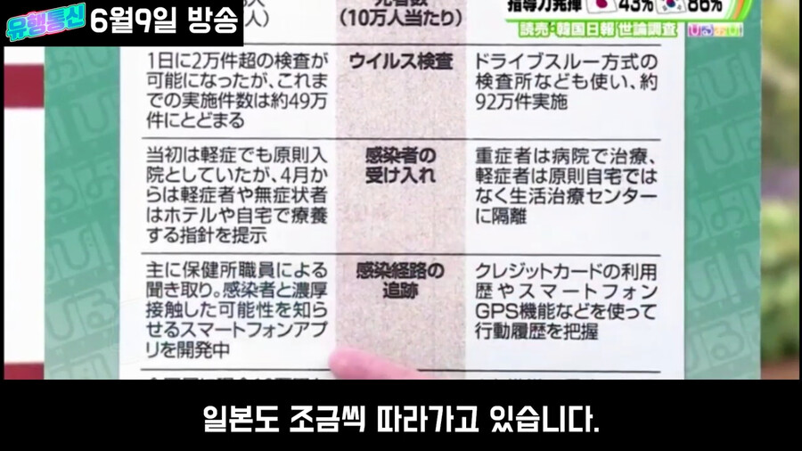 일본도 한국만큼 노력했는데 평가가 왜이래?_29.png