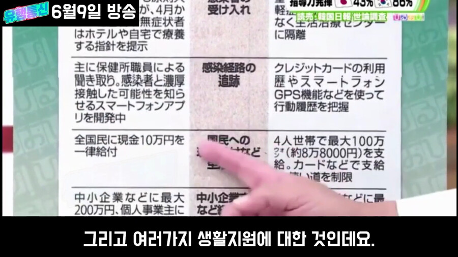 일본도 한국만큼 노력했는데 평가가 왜이래?_30.png