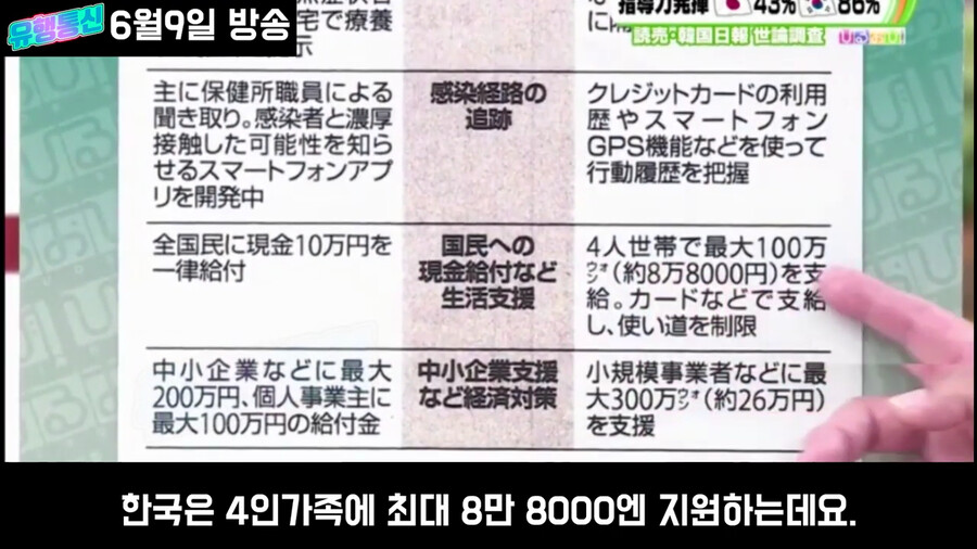일본도 한국만큼 노력했는데 평가가 왜이래?_31.png