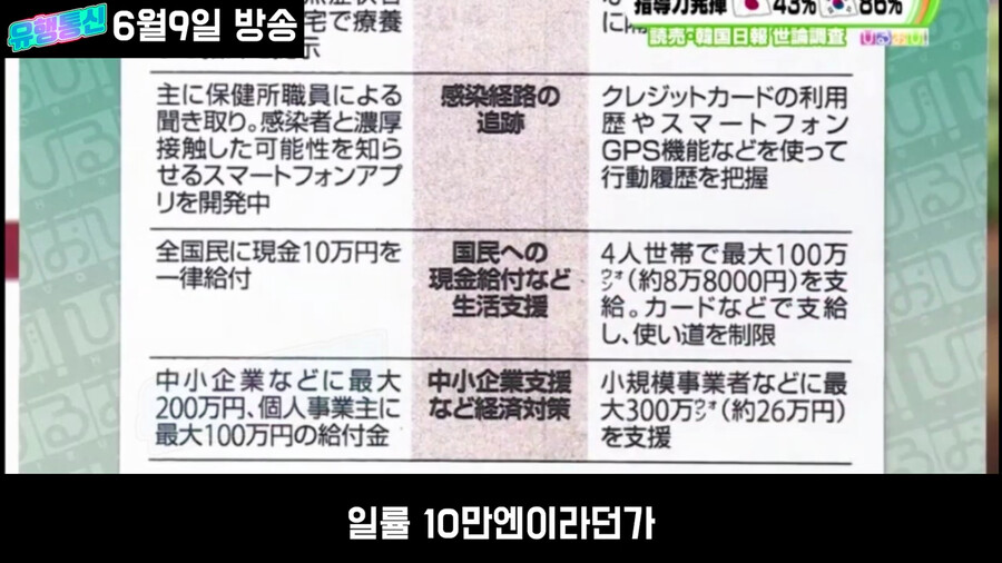 일본도 한국만큼 노력했는데 평가가 왜이래?_33.png