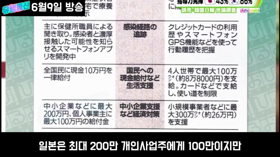 일본도 한국만큼 노력했는데 평가가 왜이래?_35.png