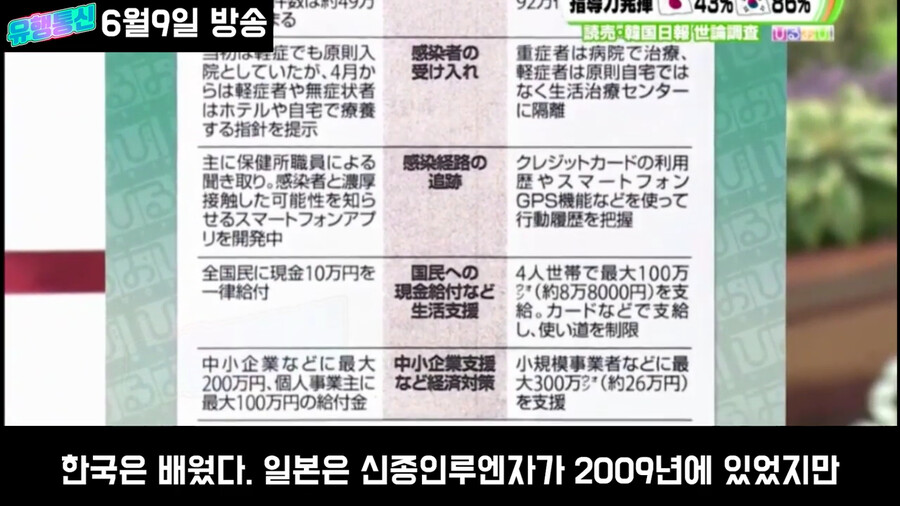 일본도 한국만큼 노력했는데 평가가 왜이래?_42.png