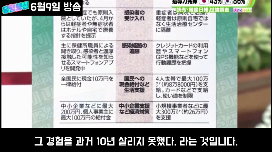 일본도 한국만큼 노력했는데 평가가 왜이래?_43.png