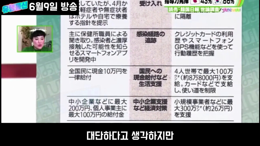 일본도 한국만큼 노력했는데 평가가 왜이래?_47.png