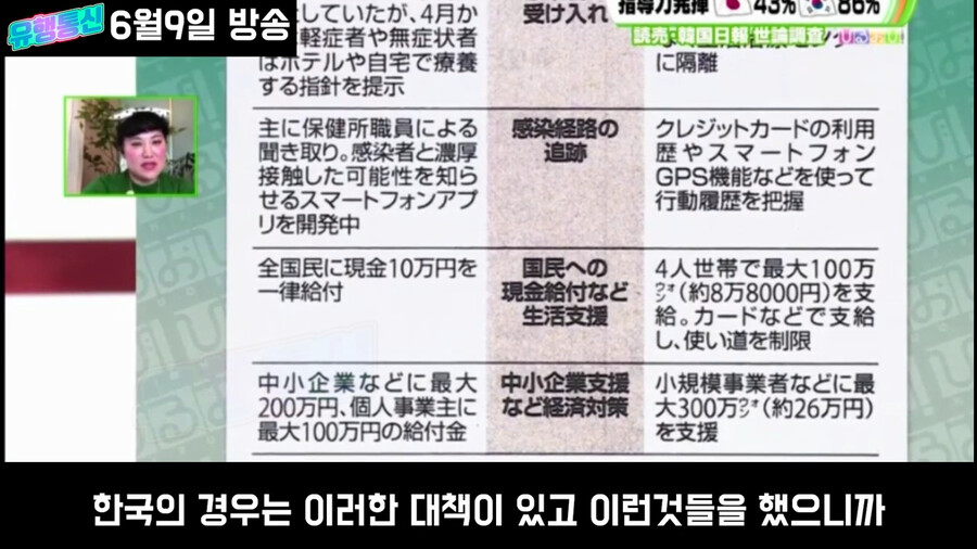일본도 한국만큼 노력했는데 평가가 왜이래?_50.png