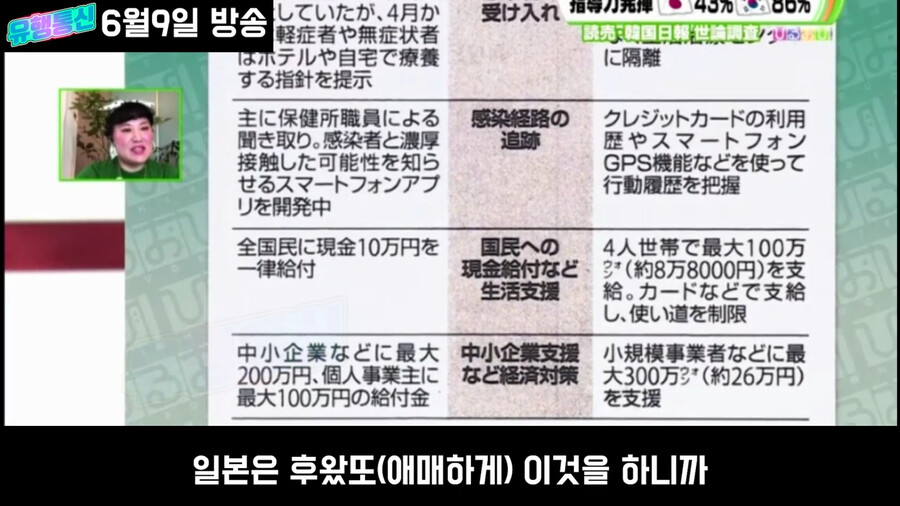 일본도 한국만큼 노력했는데 평가가 왜이래?_52.png