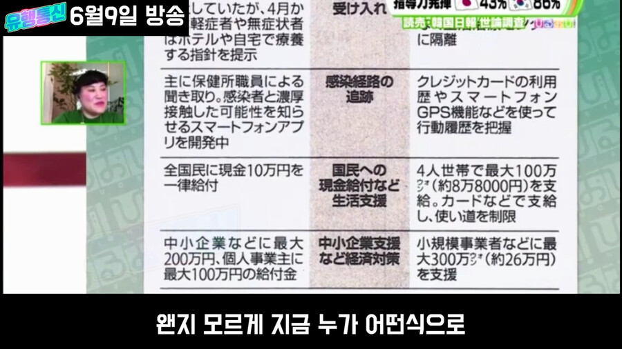 일본도 한국만큼 노력했는데 평가가 왜이래?_53.png