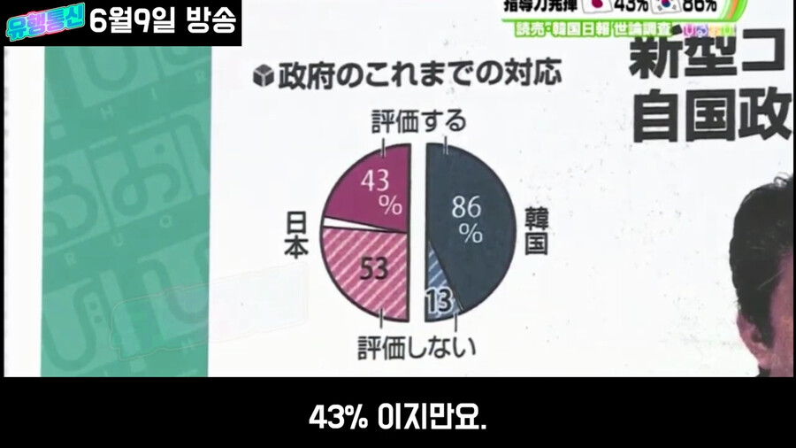일본도 한국만큼 노력했는데 평가가 왜이래?_69.png
