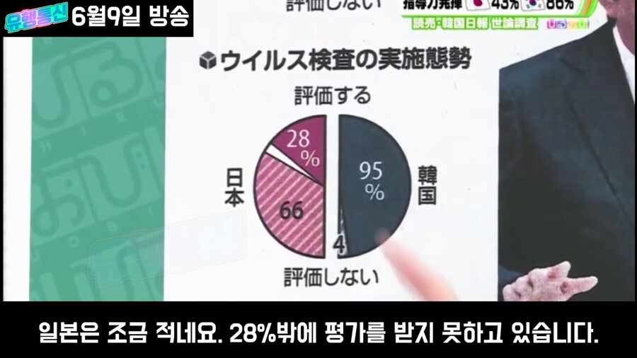 일본도 한국만큼 노력했는데 평가가 왜이래?_71.png