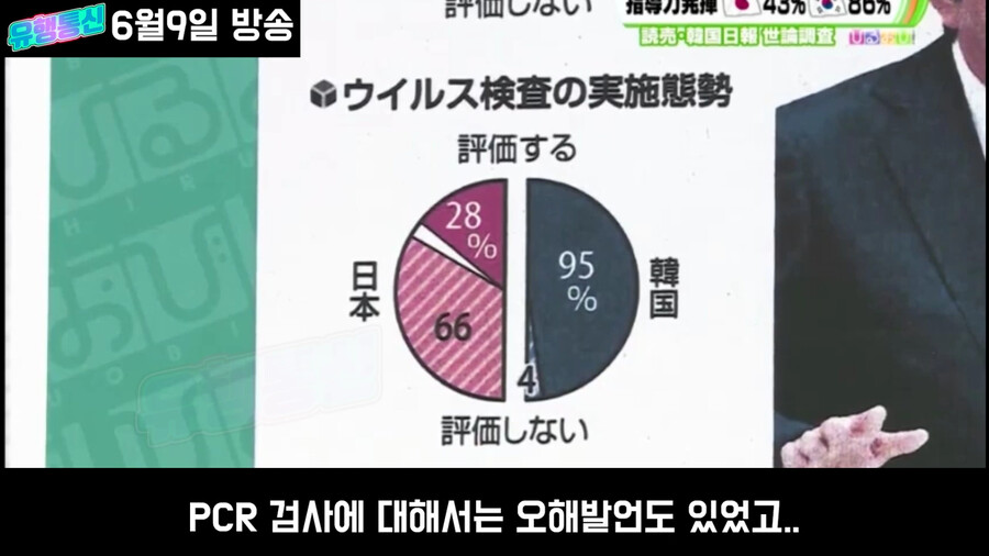 일본도 한국만큼 노력했는데 평가가 왜이래?_72.png