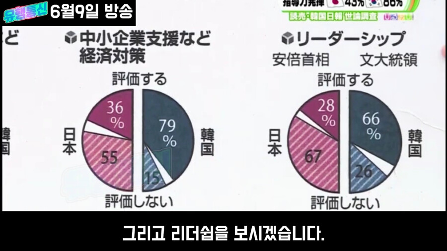 일본도 한국만큼 노력했는데 평가가 왜이래?_73.png