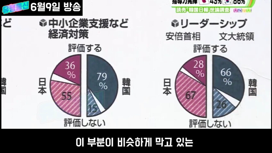 일본도 한국만큼 노력했는데 평가가 왜이래?_76.png