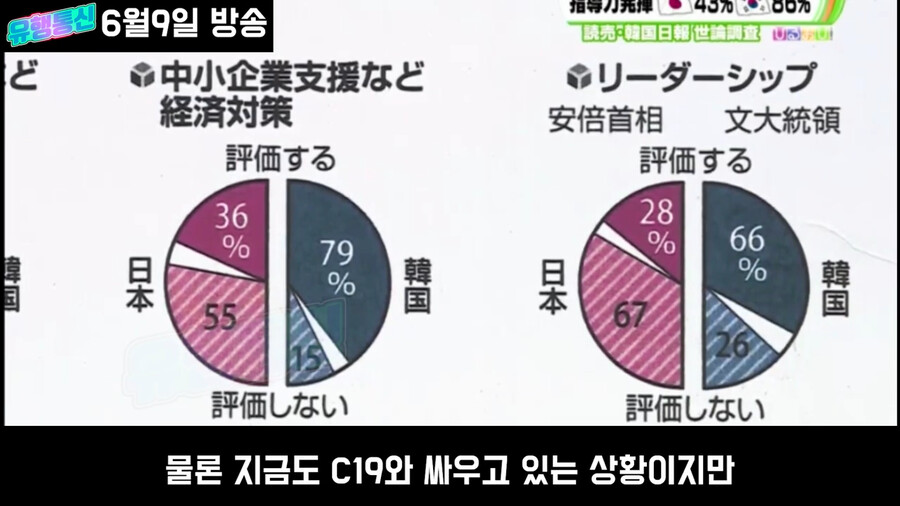 일본도 한국만큼 노력했는데 평가가 왜이래?_77.png