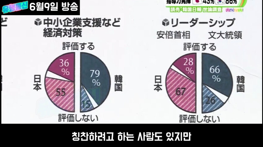 일본도 한국만큼 노력했는데 평가가 왜이래?_81.png