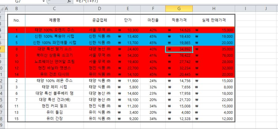 엑셀 셀 색상별로 정렬할때 자꾸 값이 바뀌는데 왜이럼??_3.png
