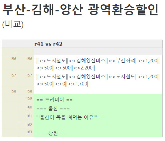 드디어 알아낸 마리사와 앨리스의 관계_9.png