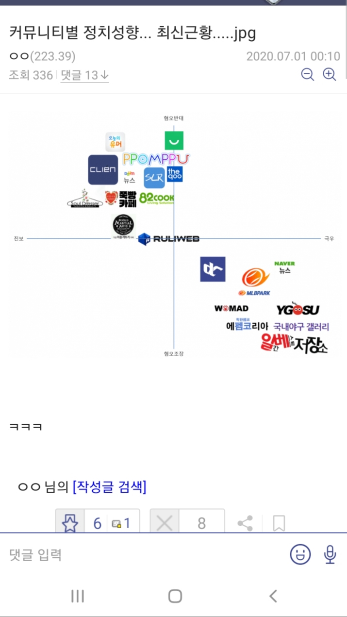 펨코디ㅆㅂ 주작성향표 03.jpg