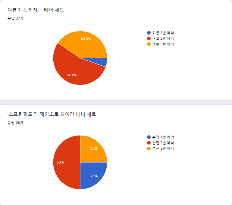 투표 결과.PNG