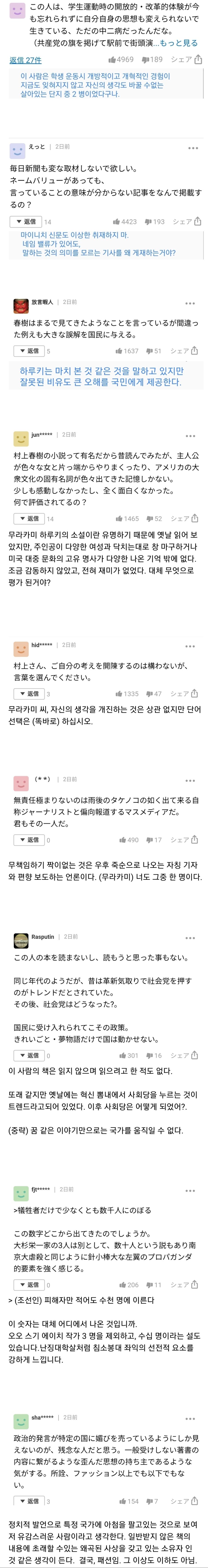[마이니치] 무라카미 하루키의 경고에 일본인들 반응 (feat.구글번역)_2.jpg