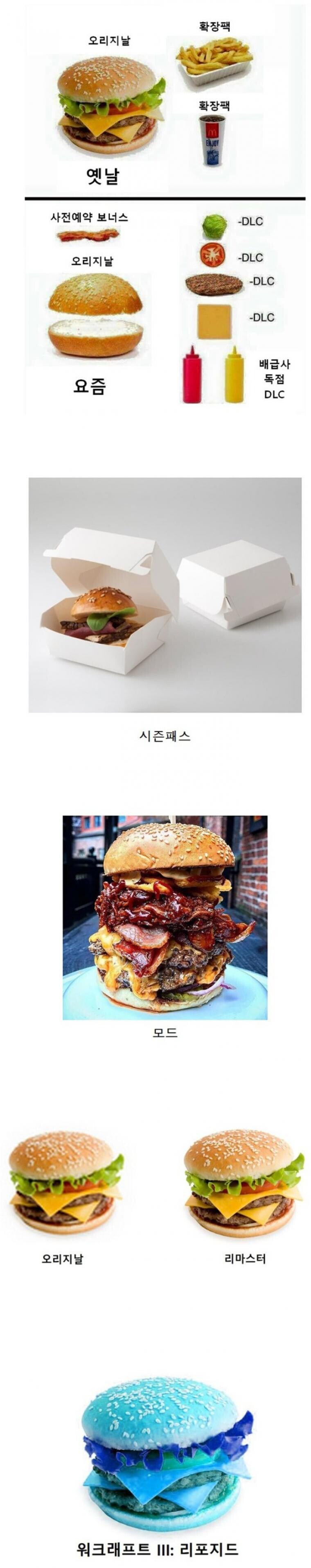 햄버거로 비유한 요즘 게임들 jpg_1.jpg