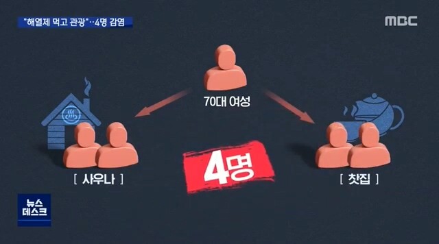 수어사이드는 혼자하는거에요_4.jpg