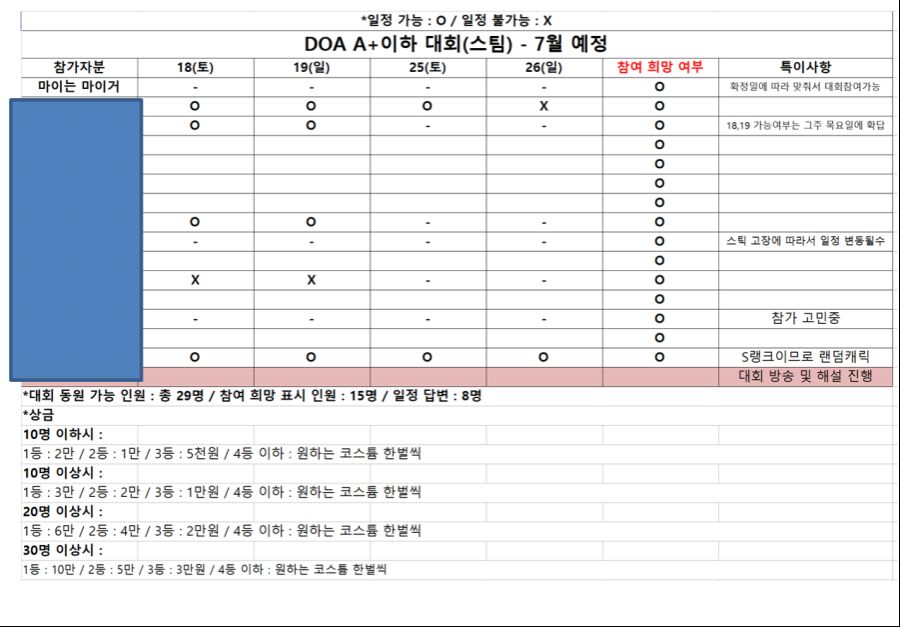 혹시 스팀 A+이하 대회 참여하실분 여기에 계실까요?_1.png