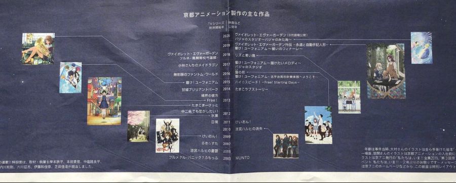 쿄애니 1주기 추도영상, 교토신문 추모광고_6.jpg