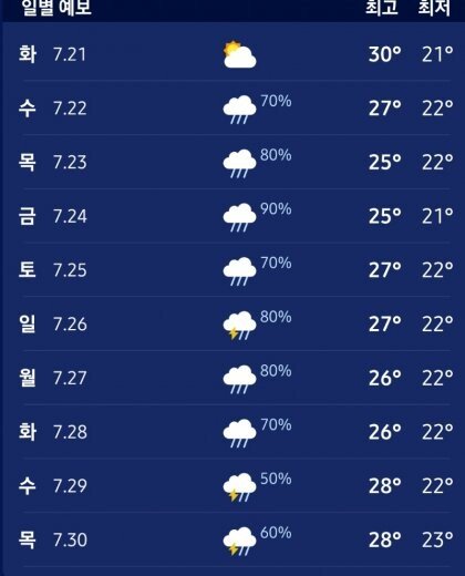 기상청 : 에라 모르겠다_1.jpeg