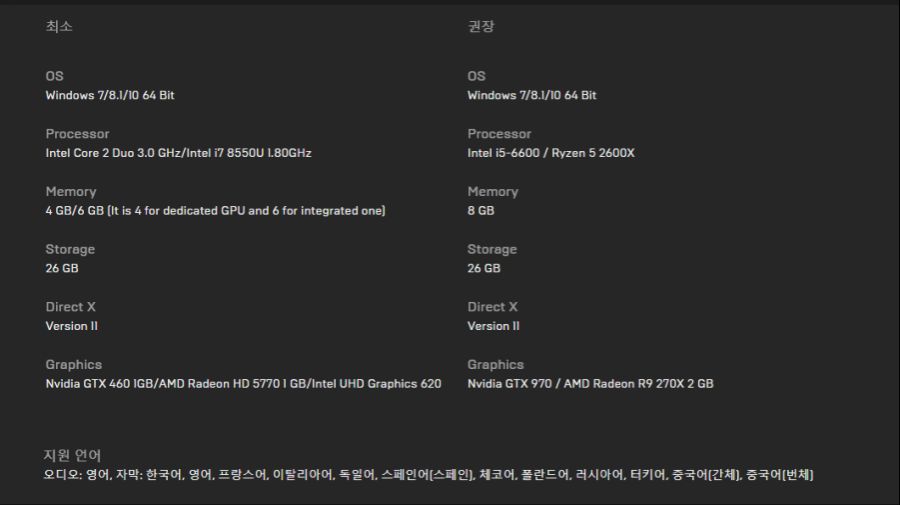 토탈워 사가 트로이 - 최소, 권장사양 공개_1.png