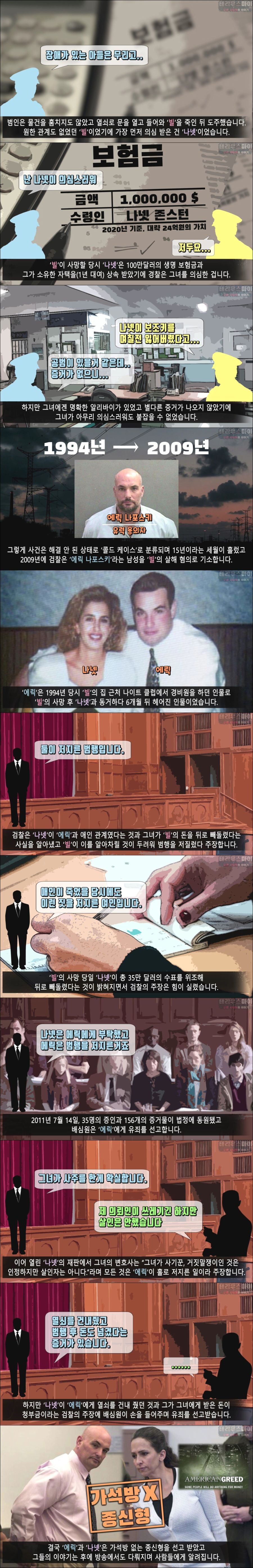 26살 연하녀와 동거한 백만장자의 최후_2.jpg