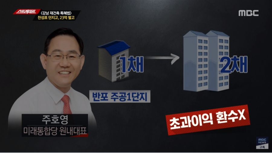 주호영 “김현미 집값 폭등시켜...경질하고 사과하라”_3.png