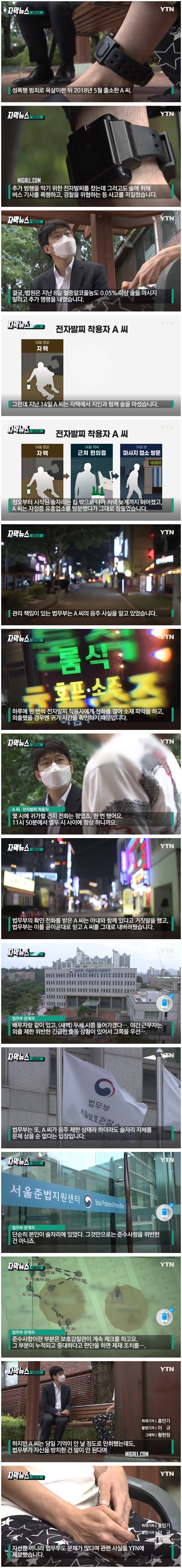 전자발찌 차고 금주명령도 어겼는데 괜찮다는 법무부_1.jpg