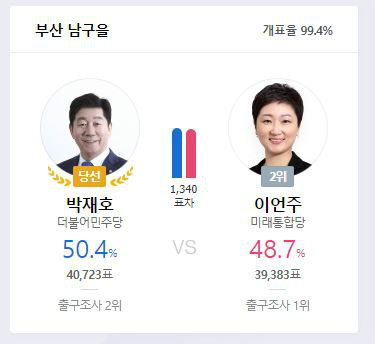 스압)정치자영업자 언주씨의 하루_1.jpg