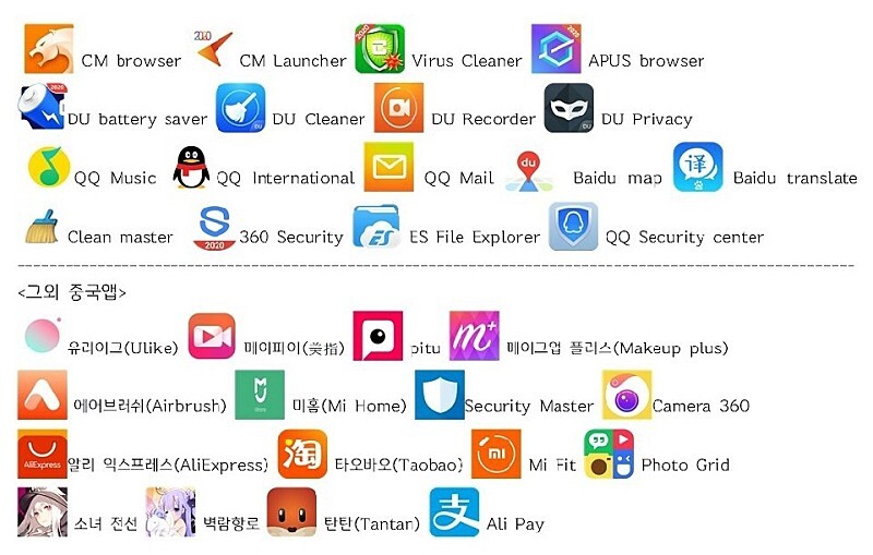 꼭 지워야할 중국산 개인정보 유출 앱_2.jpg