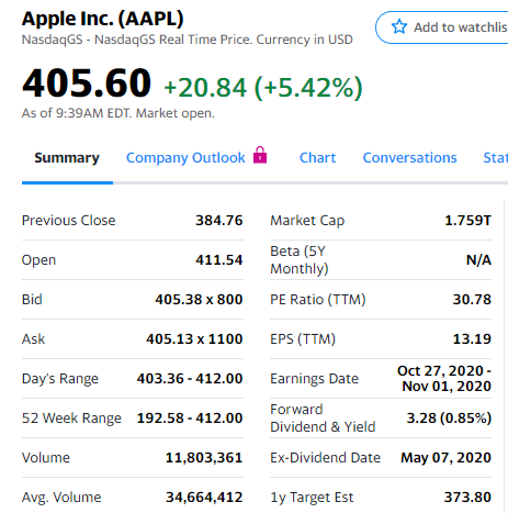 애플 시가총액 2000조 돌파함_1.png