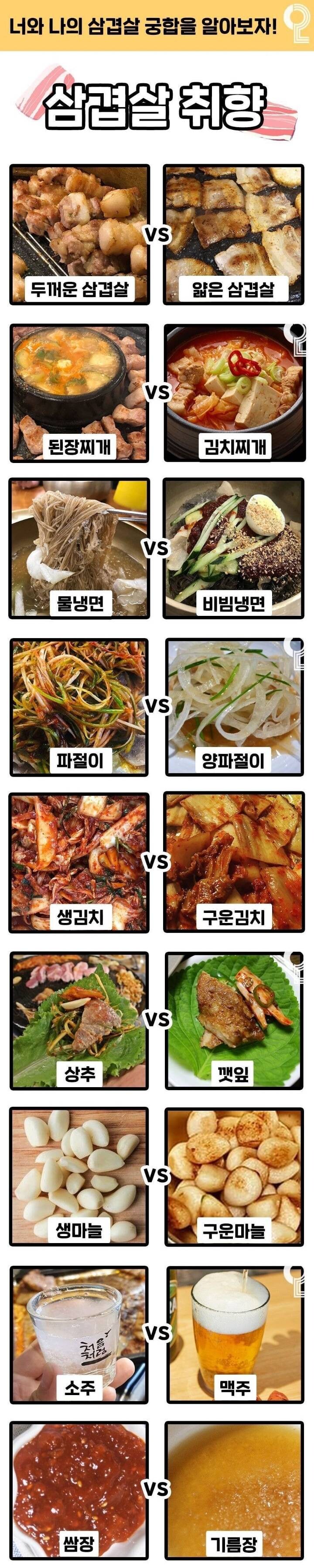 삼겹살 취향 대결_1.jpg