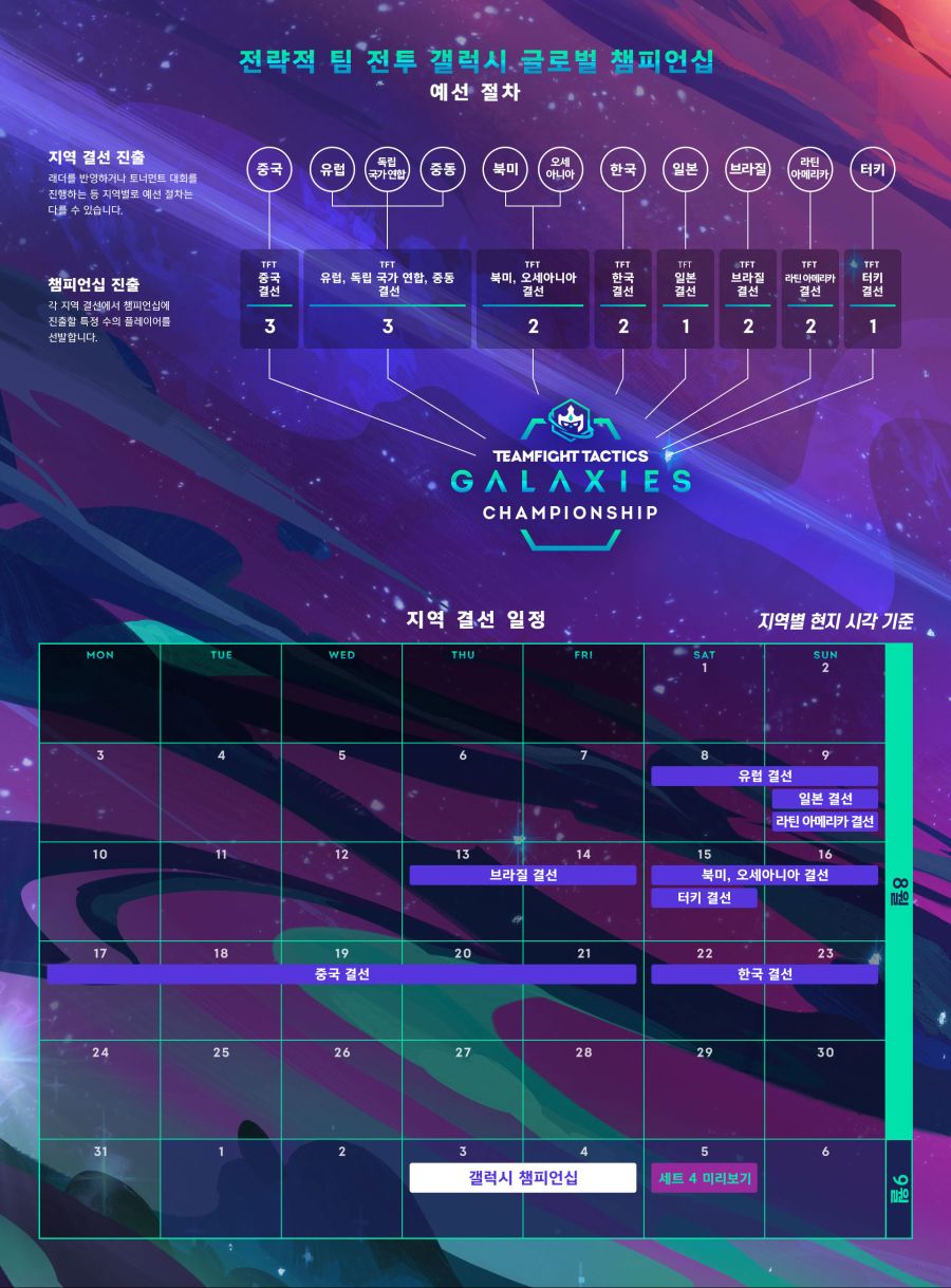 [한글화-]tft-championship-graphic-v1.jpg